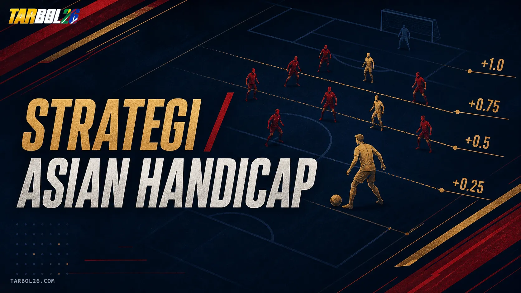 Analisis Asian Handicap untuk Pemula — Strategi Piala Dunia 2026