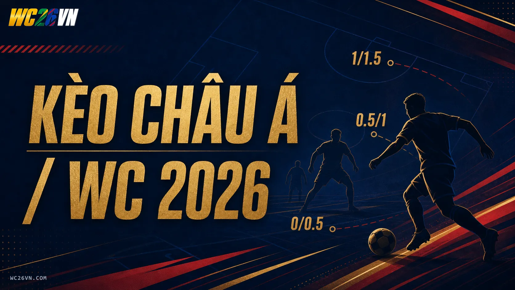 Phân tích kèo Châu Á (Asian Handicap) cho World Cup 2026