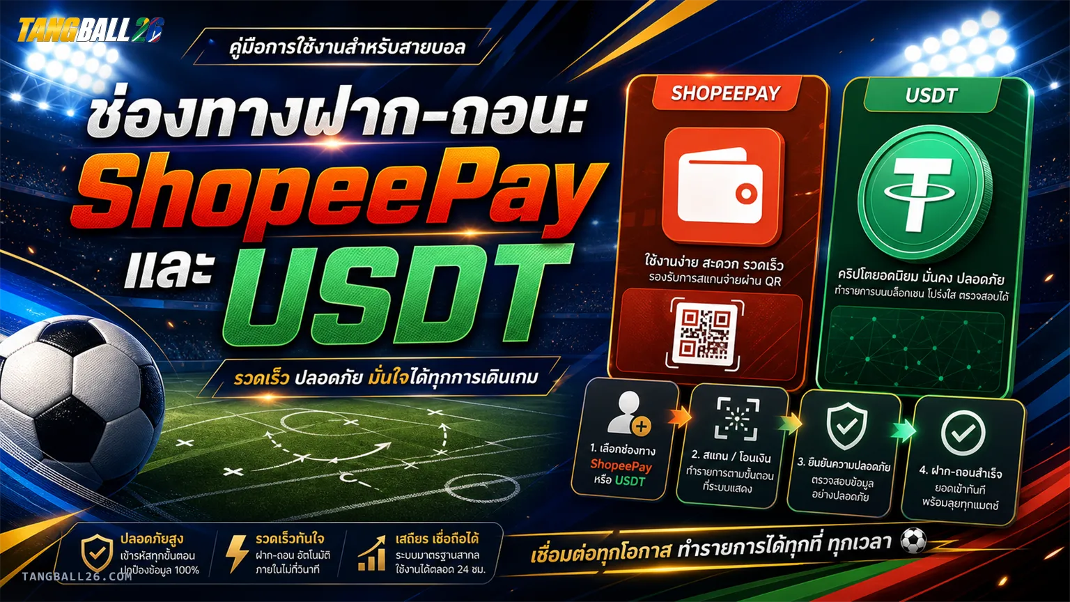 เว็บแทงบอลรับ TrueMoney, ShopeePay, USDT ปลอดภัย 2026